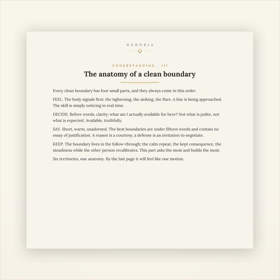 A page from The Boundaries Workbook, shown as it prints