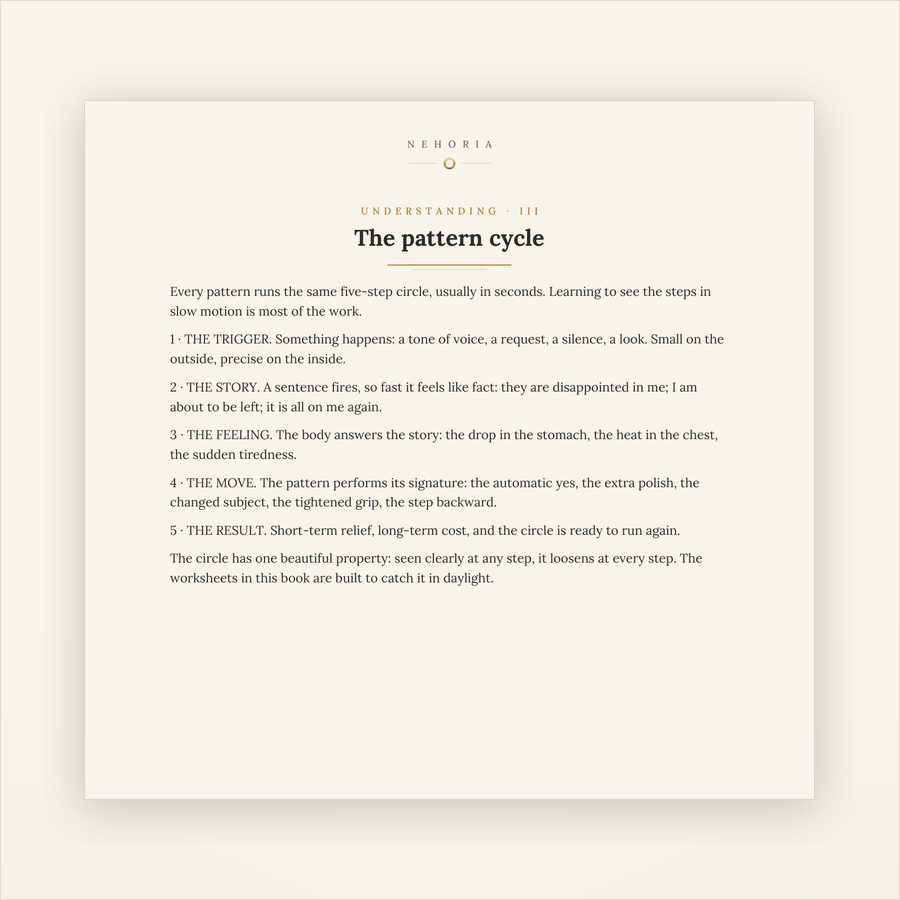 A page from The Emotional Patterns Workbook