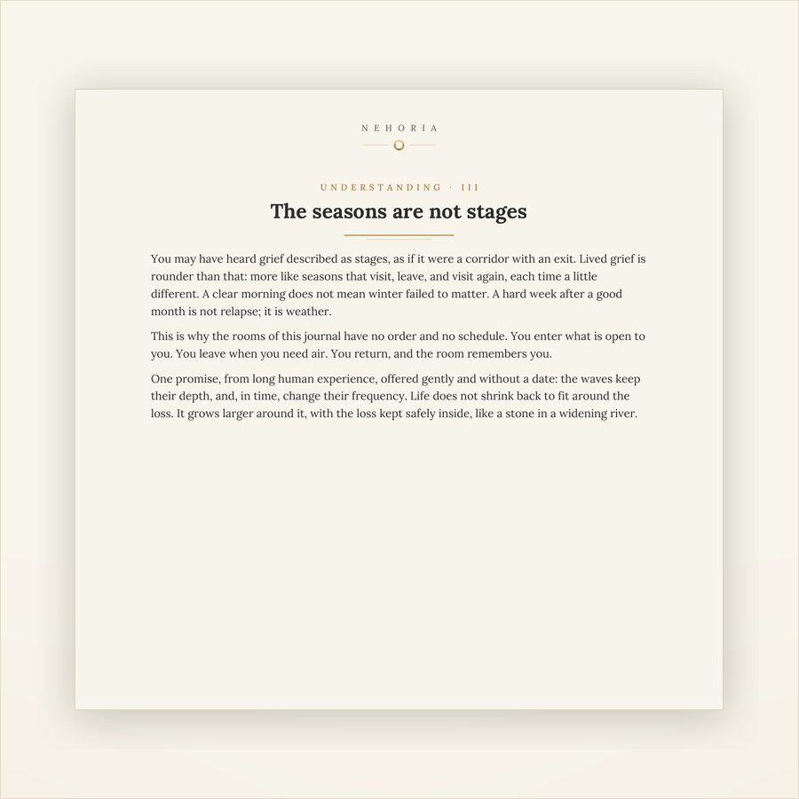 A page from The Grief and Transitions Journal, shown as it prints