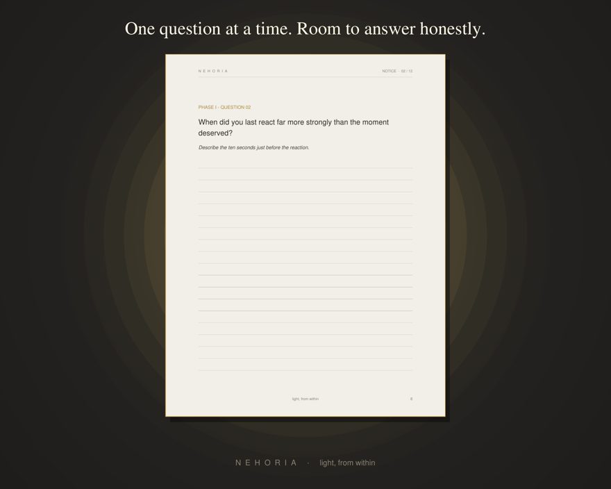 An inside page of the journal with a single question and lined space for writing